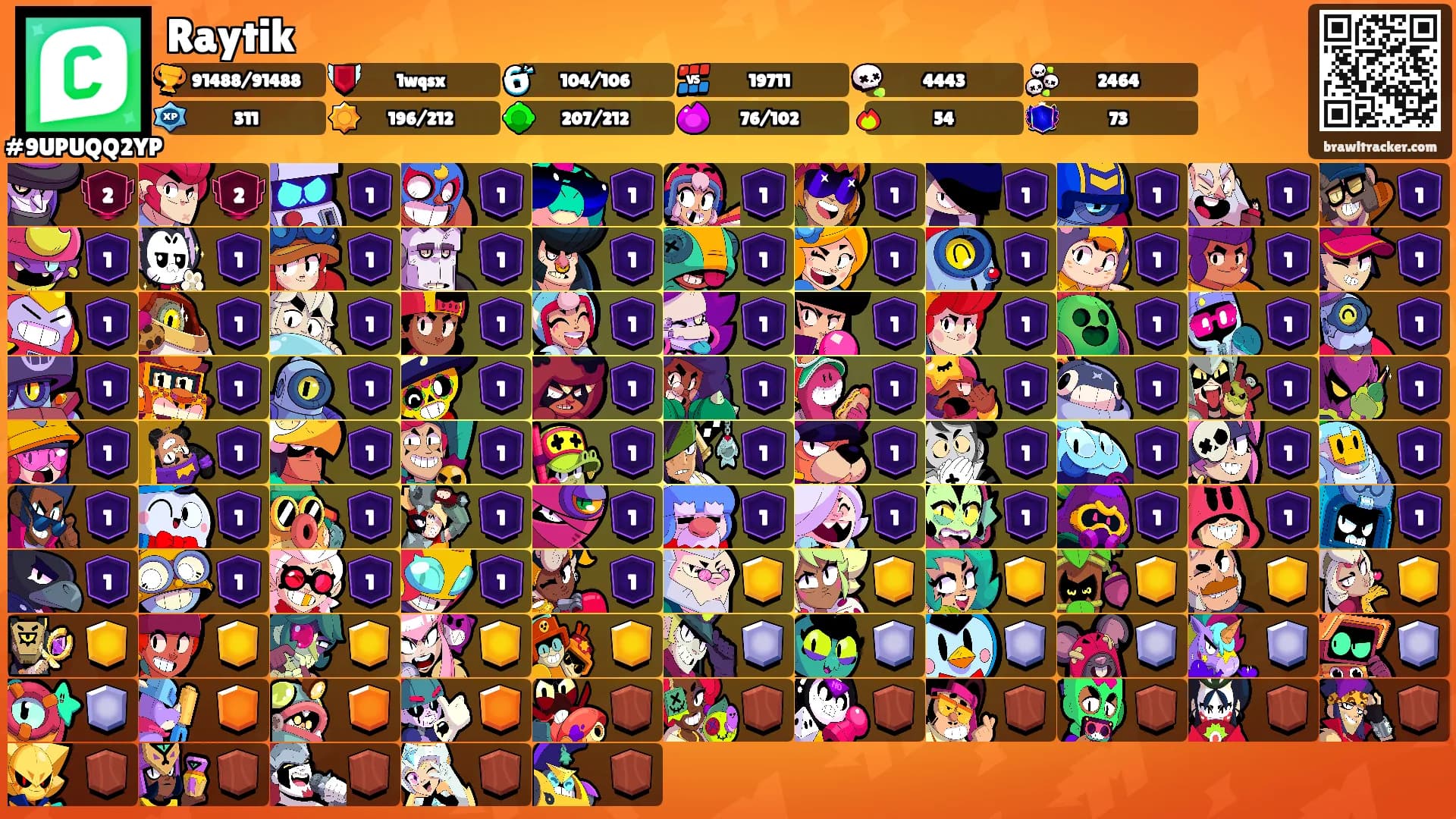 Raytik's Ranks
