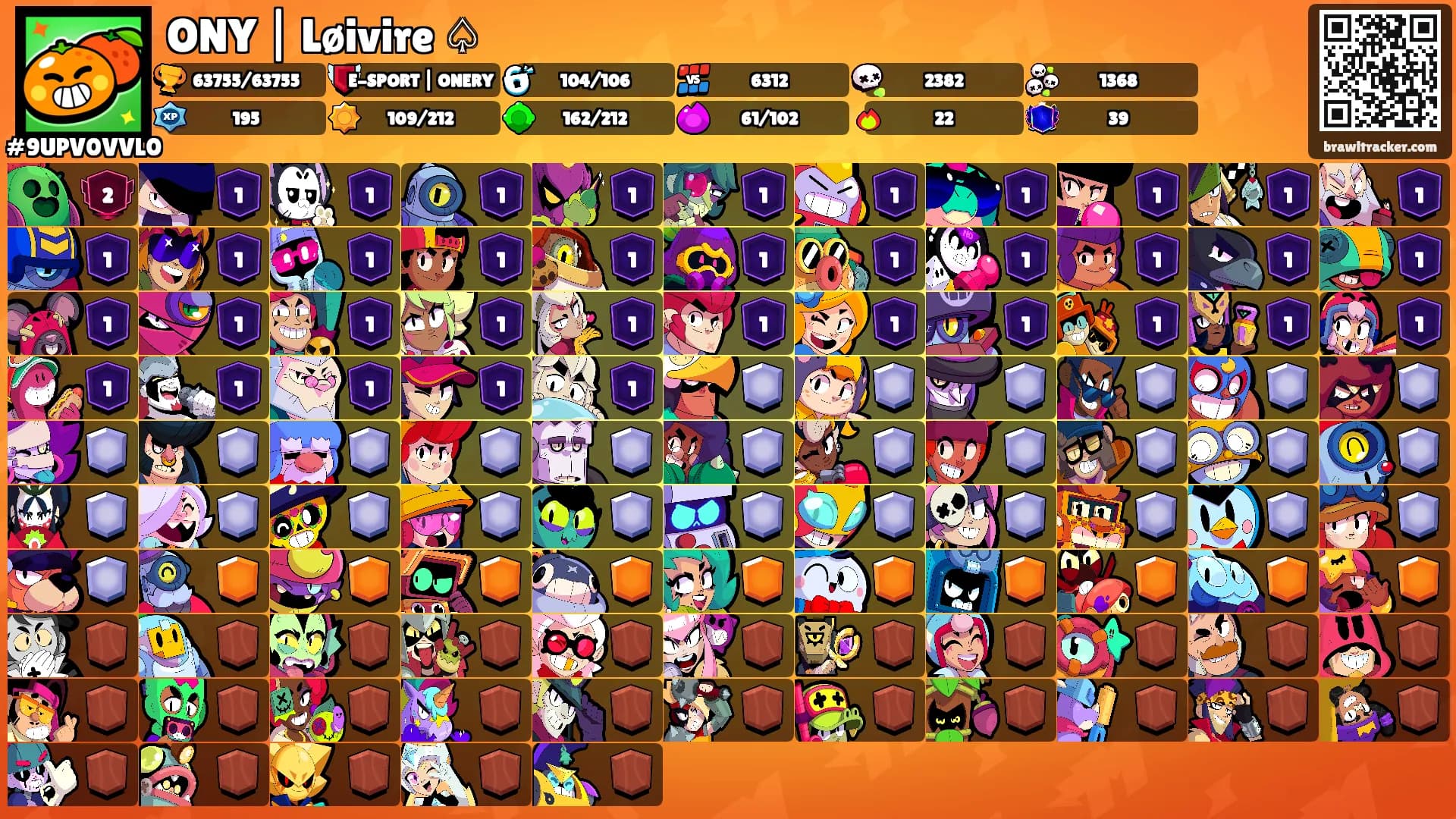 ONY | Løivire ♤'s Ranks