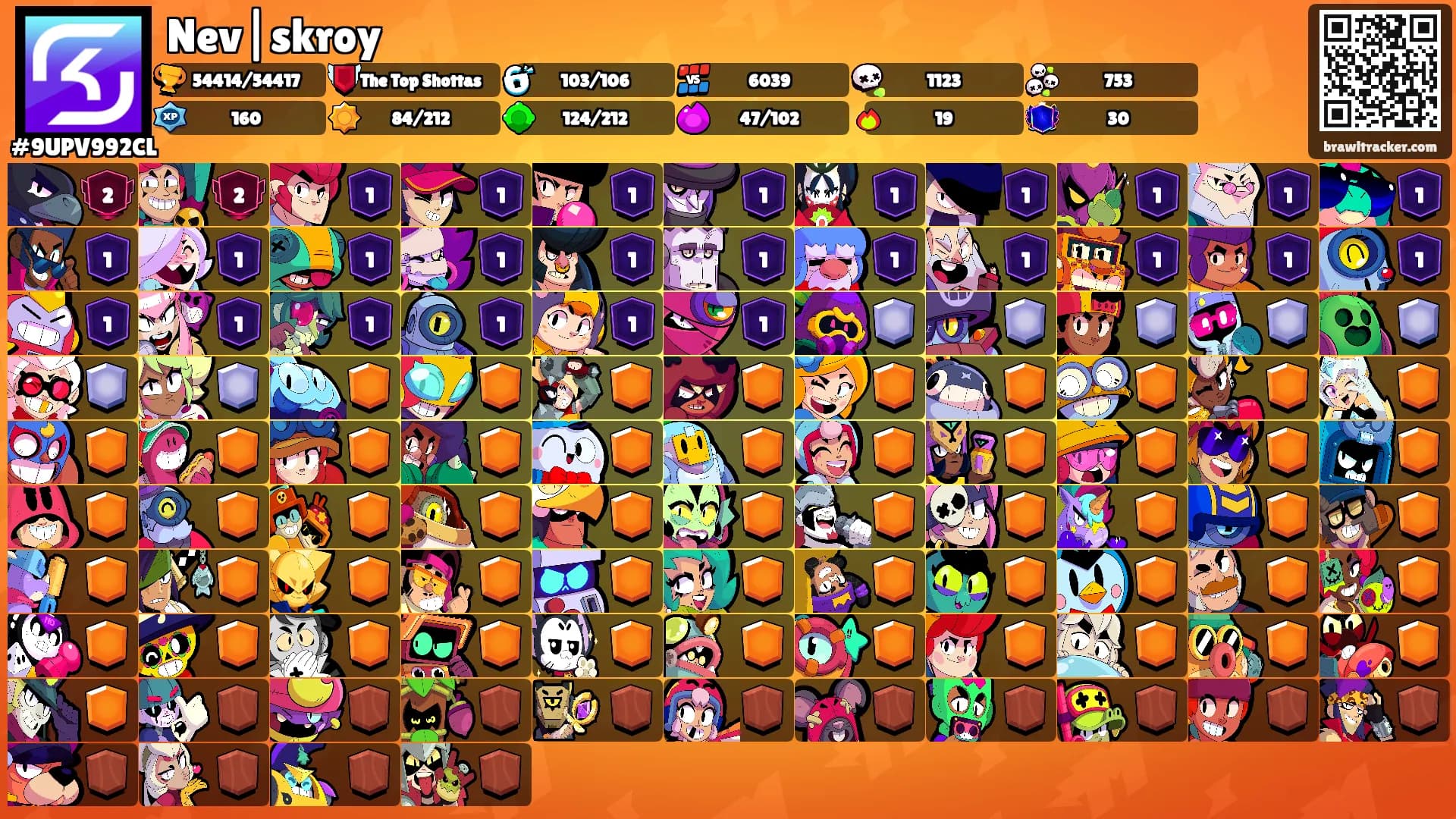 Nev|skroy's Ranks