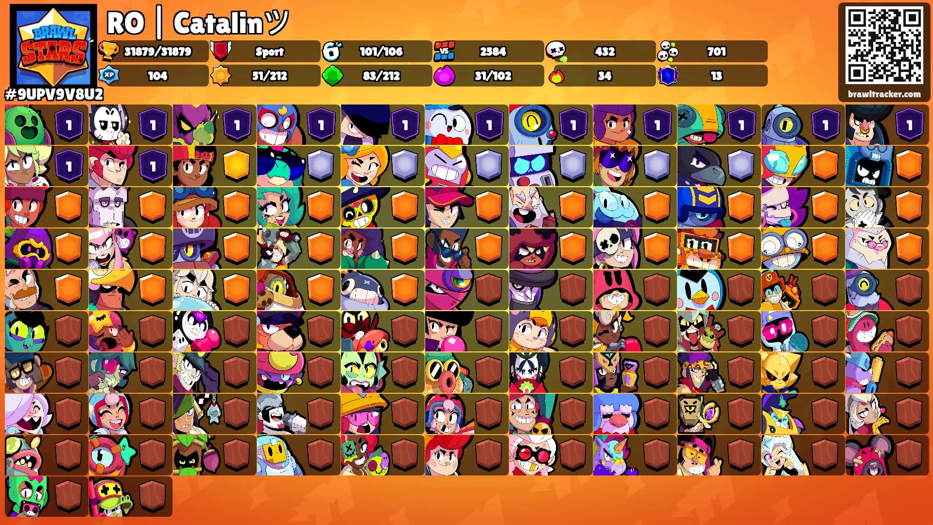 RO | Catalinツ's Ranks