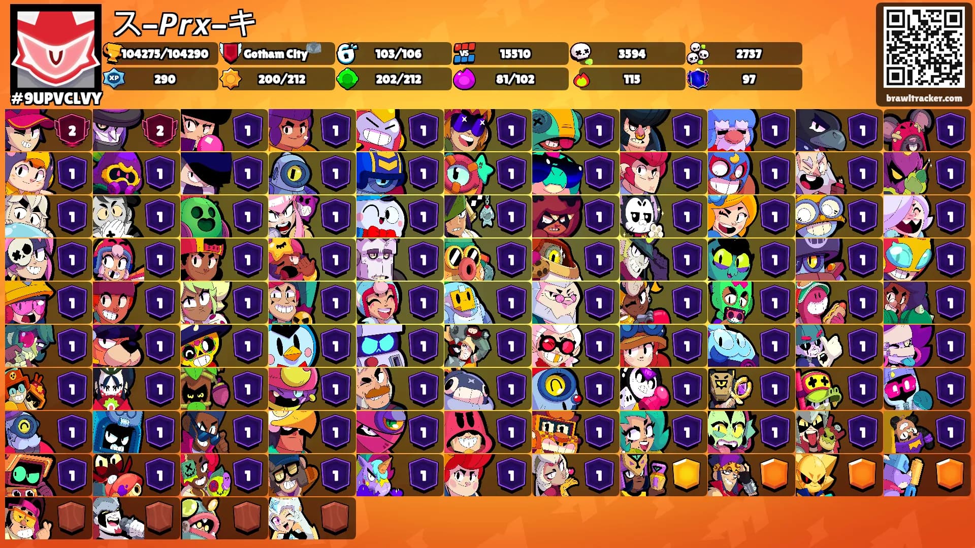 ス-𝙋𝙧𝙭-キ's Ranks
