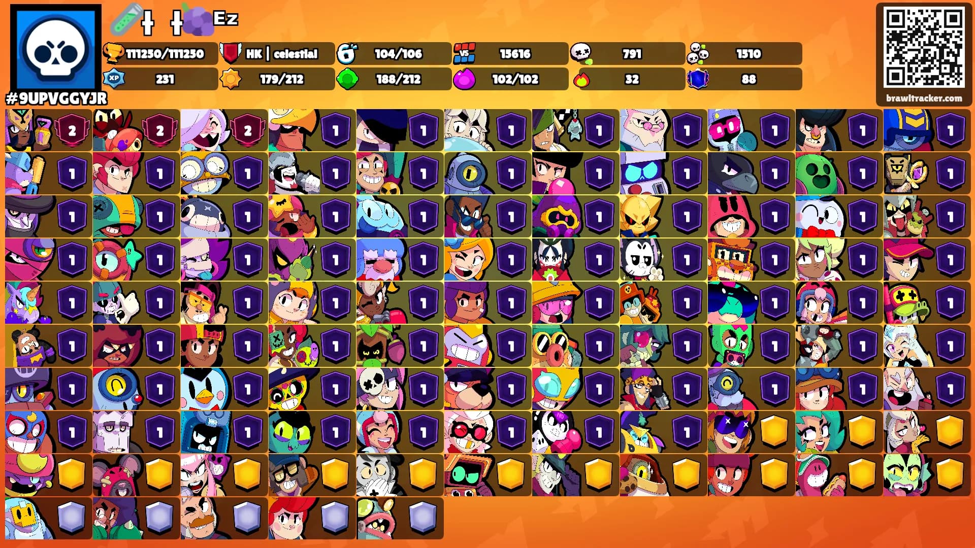 🧪ƚ᥊ꪗꪜƚ🍇ᴱᶻ's Ranks