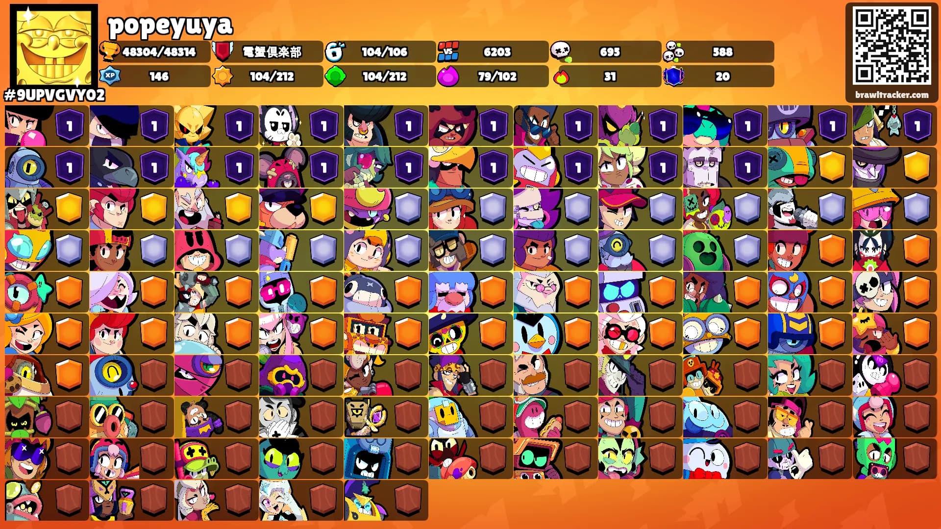 popeyuya's Ranks