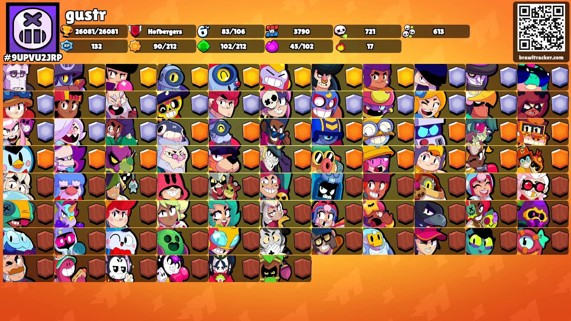 gustr's Ranks