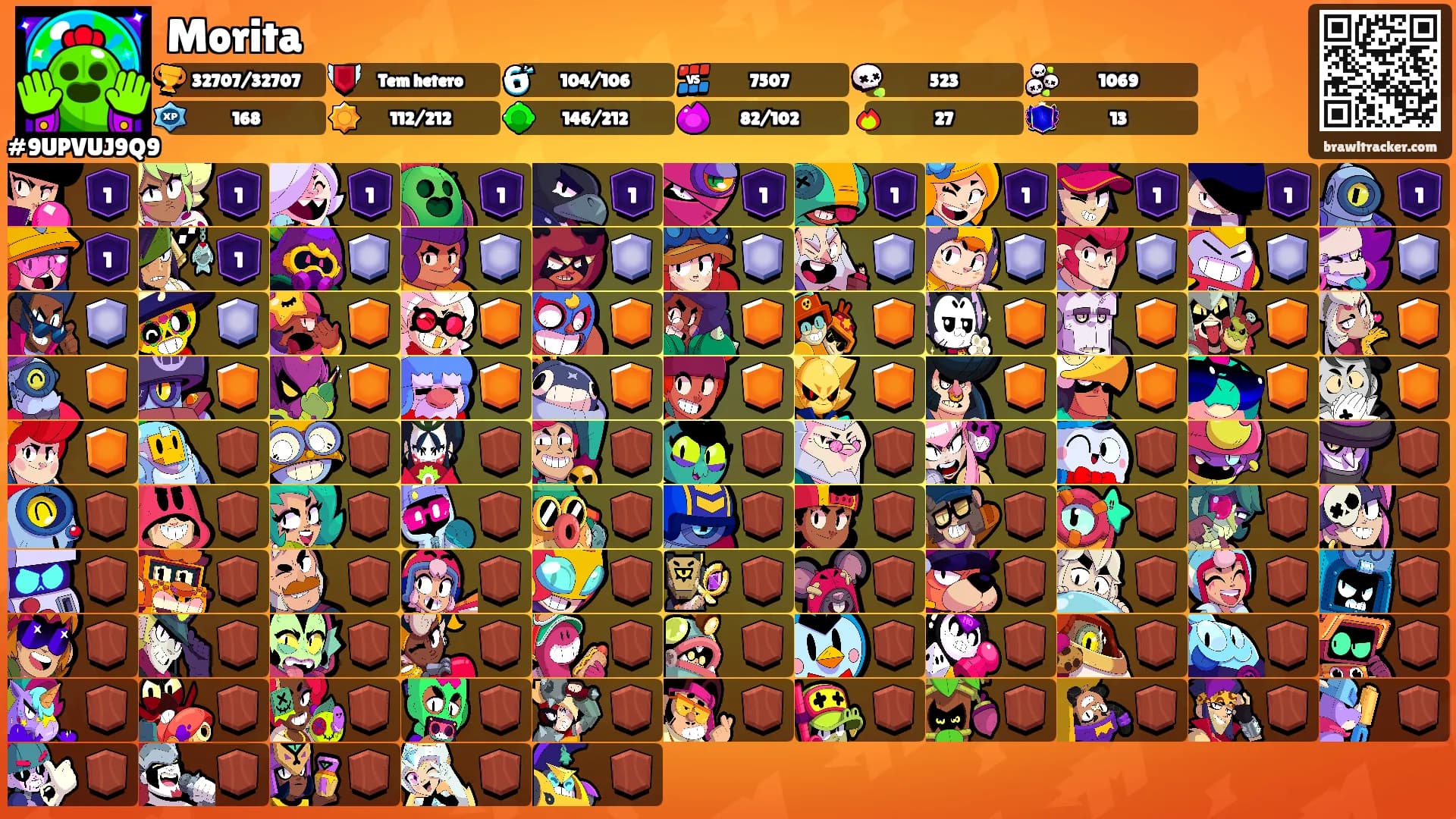 Morita's Ranks