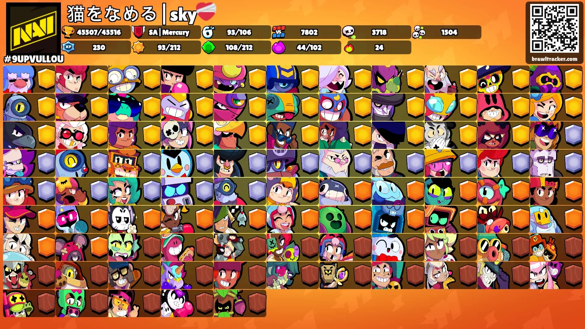 猫をなめる|sky❤️‍🩹's Ranks