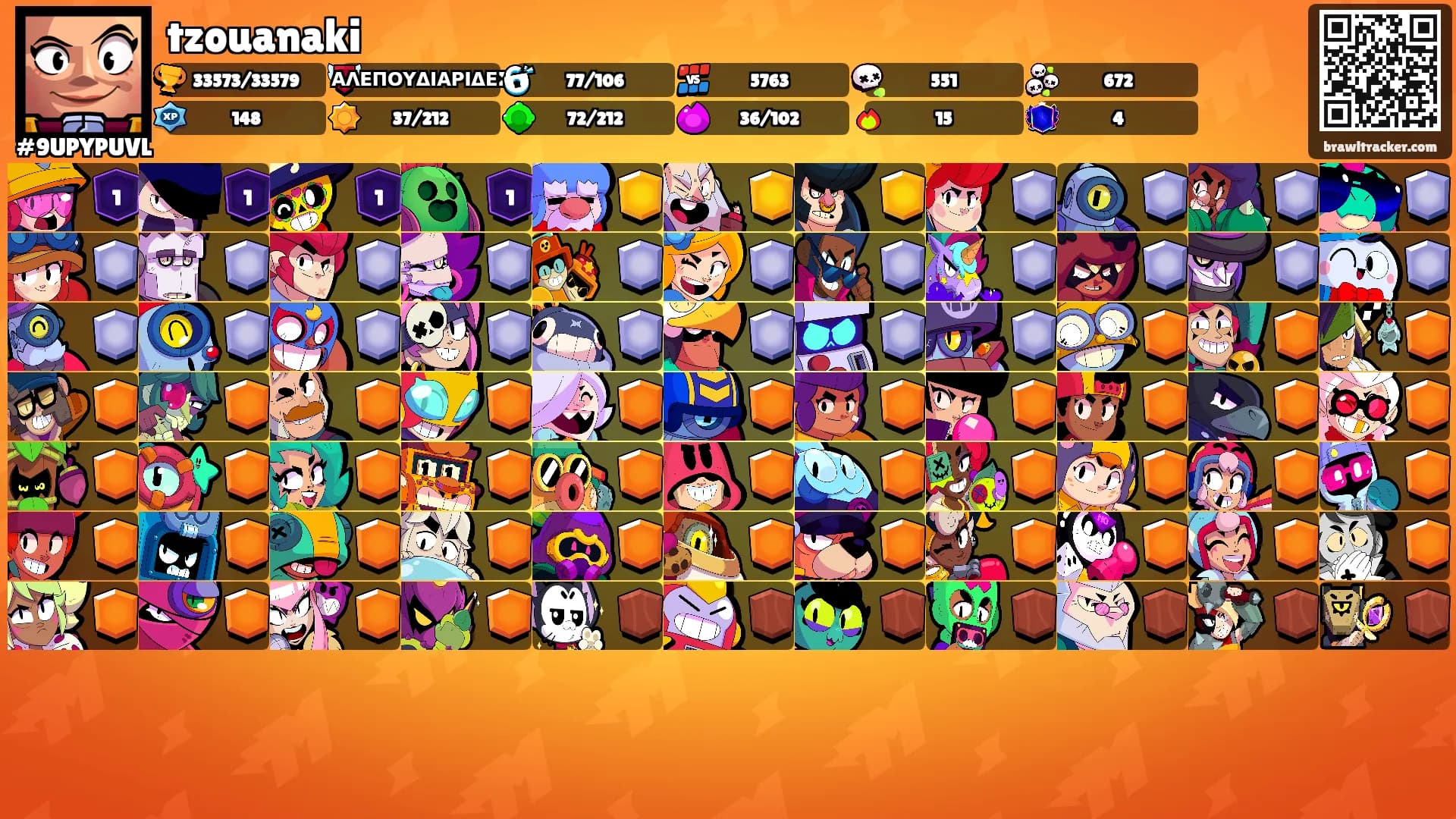 tzouanaki's Ranks