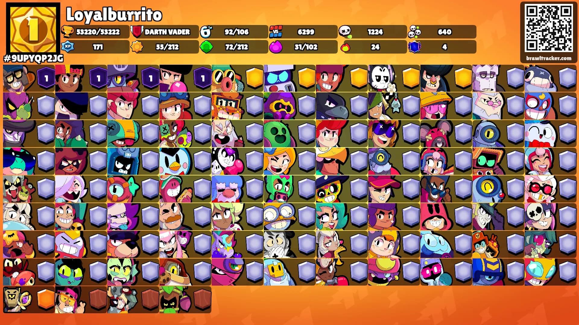 Loyalburrito's Ranks