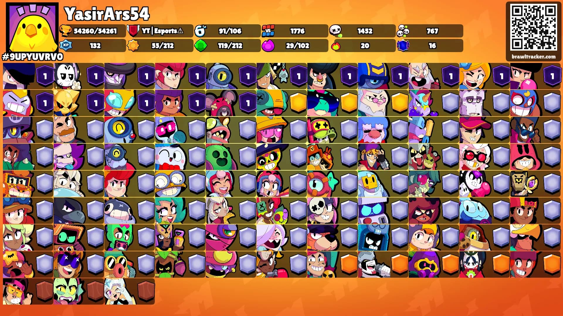 YasirArs54's Ranks