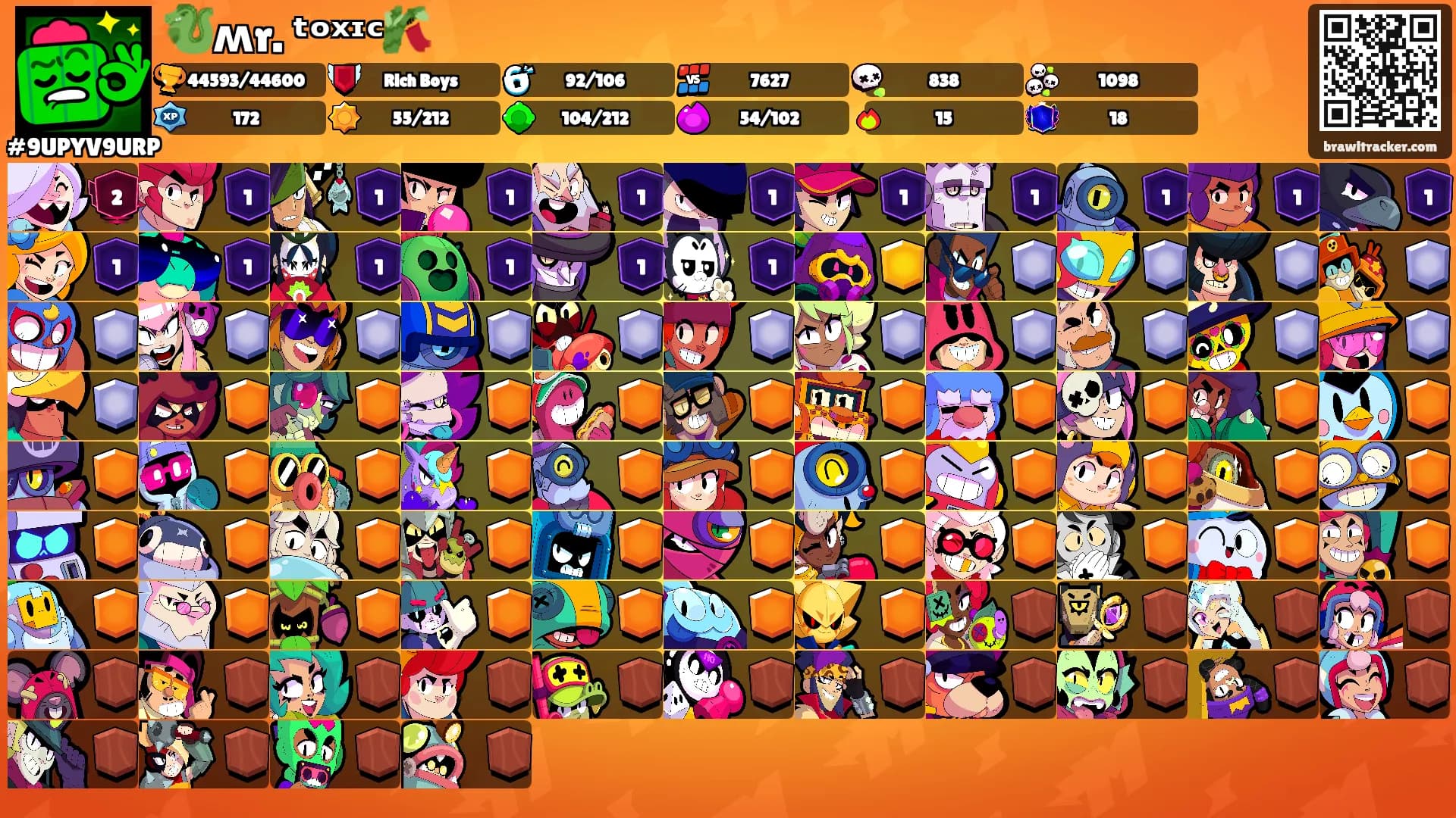 🐉ʍr. ᵗᵒˣᶦᶜ🎋's Ranks