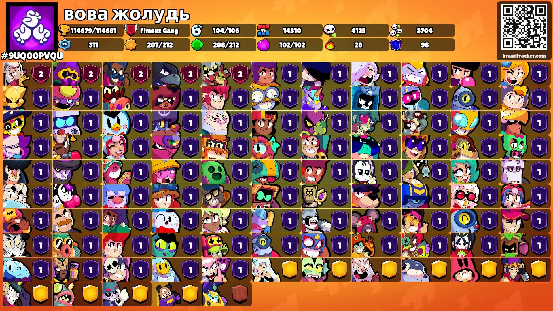 вова жолудь's Ranks