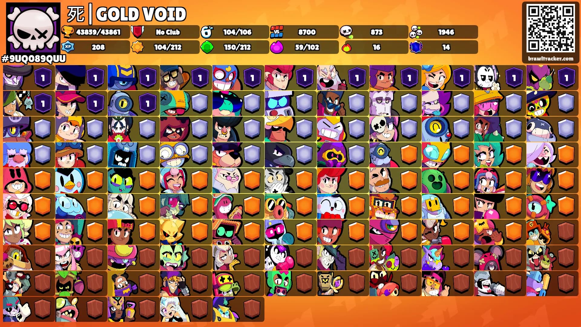 死|GOLD VOID's Ranks