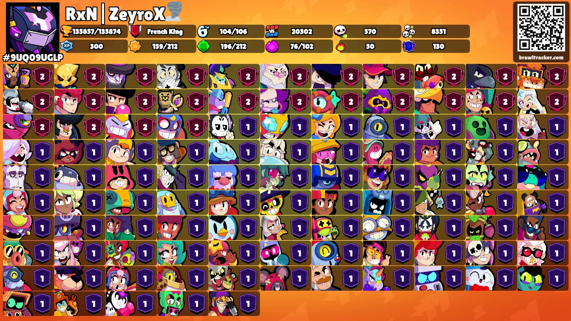 RxN|ZeyroX🌪️'s Ranks