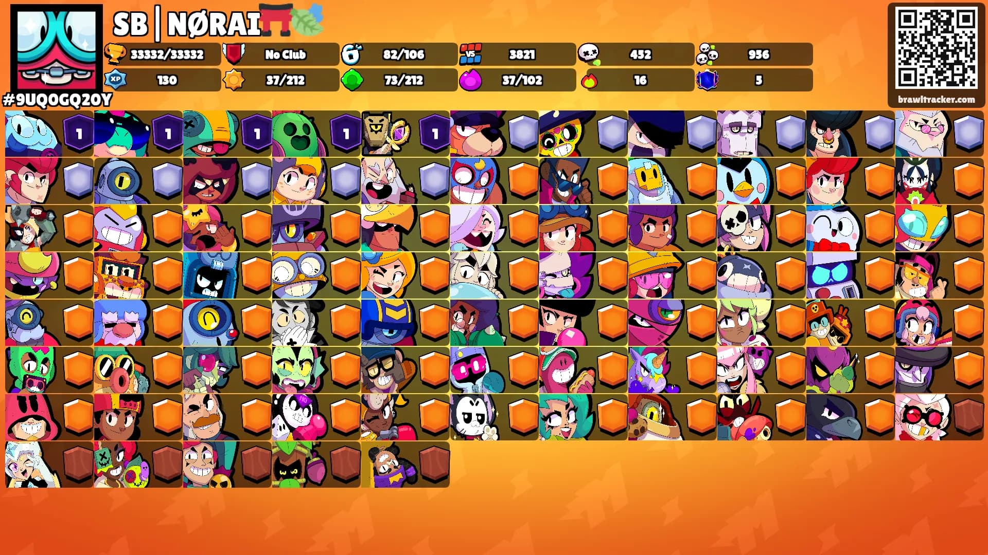 SB|NØRAI⛩️🍃's Ranks