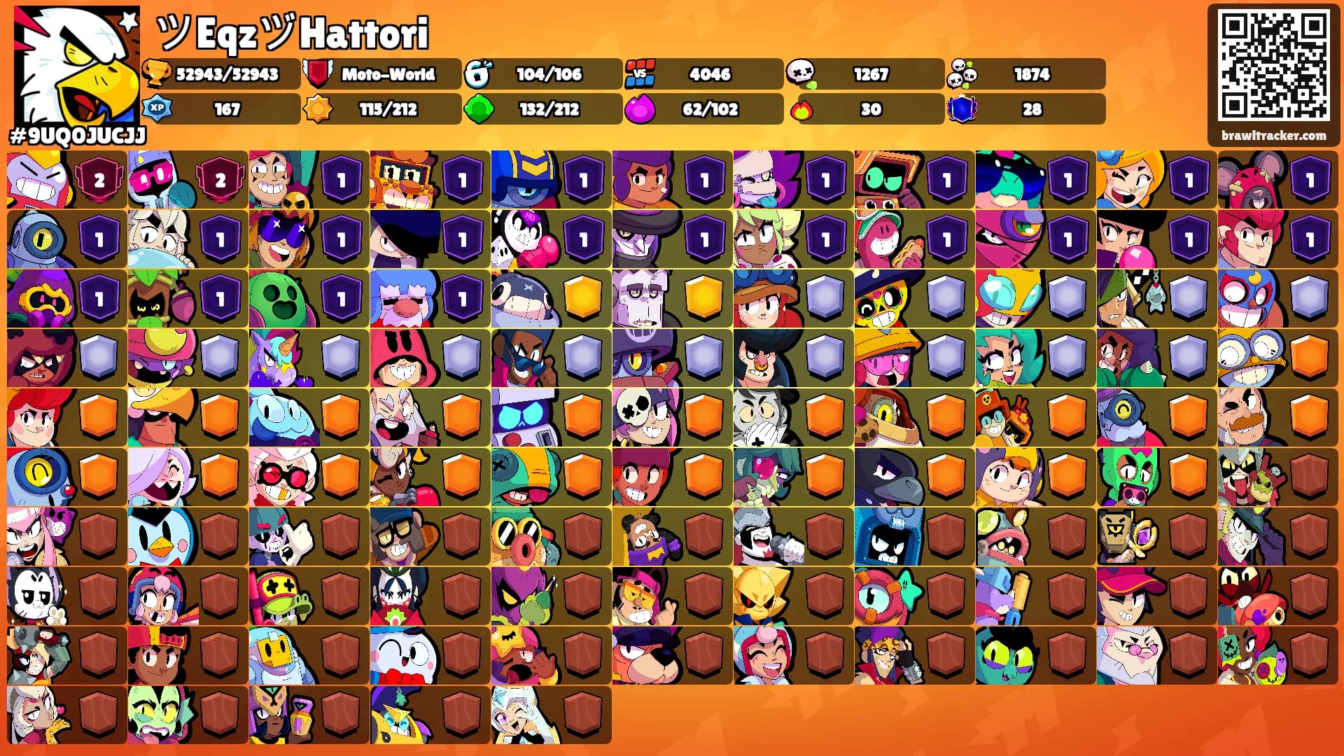 ツEqzヅHattori's Ranks
