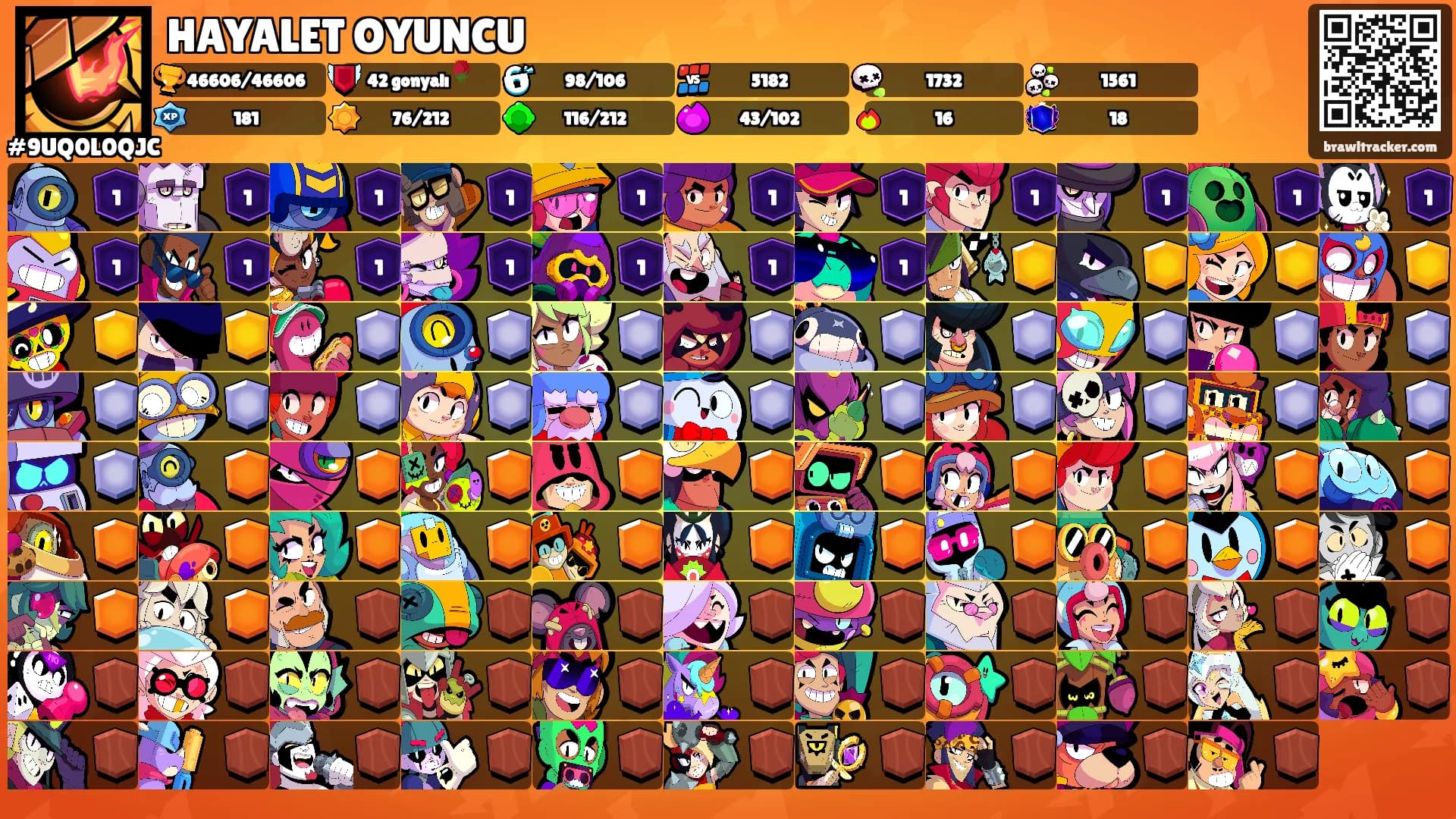 HAYALET OYUNCU's Ranks