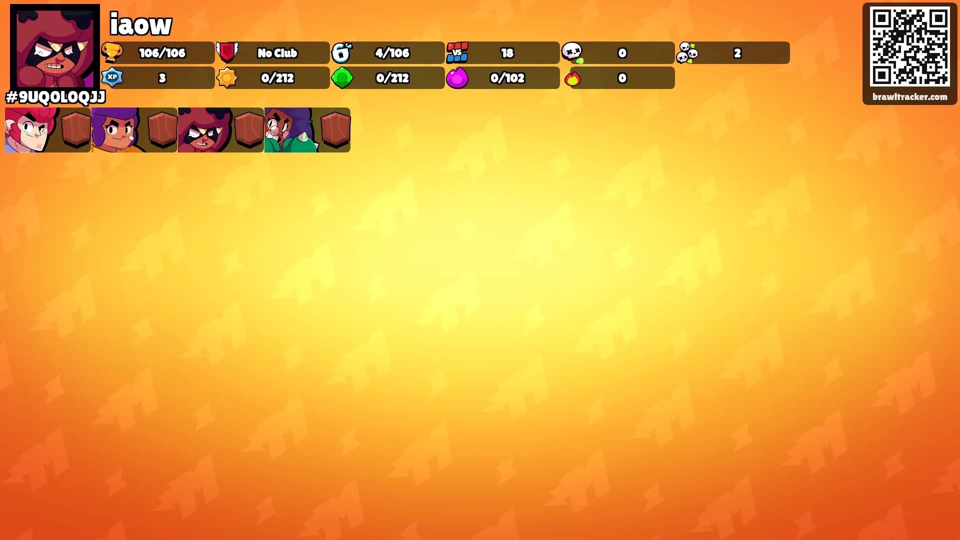 iaow's Ranks