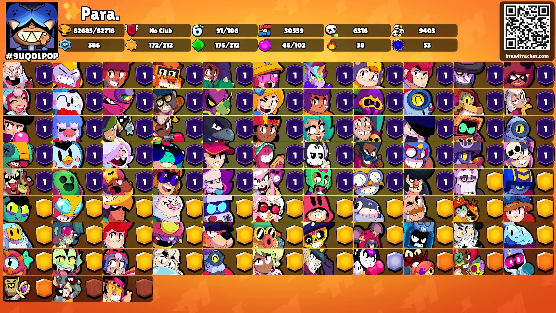 ✨Para.'s Ranks
