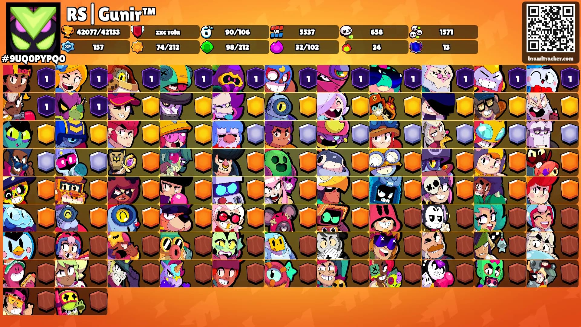 RS|Gunir™'s Ranks