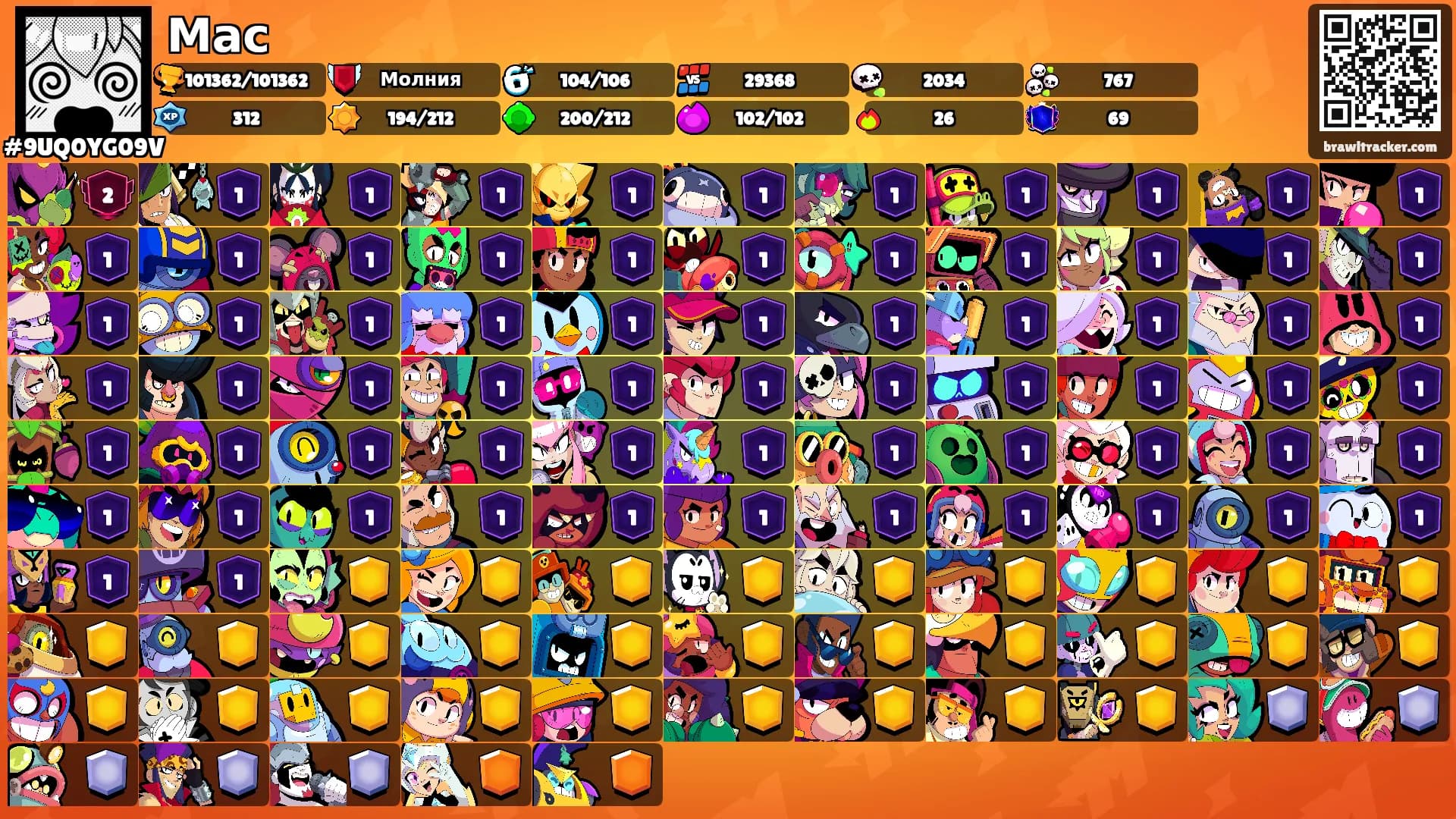 Мас's Ranks