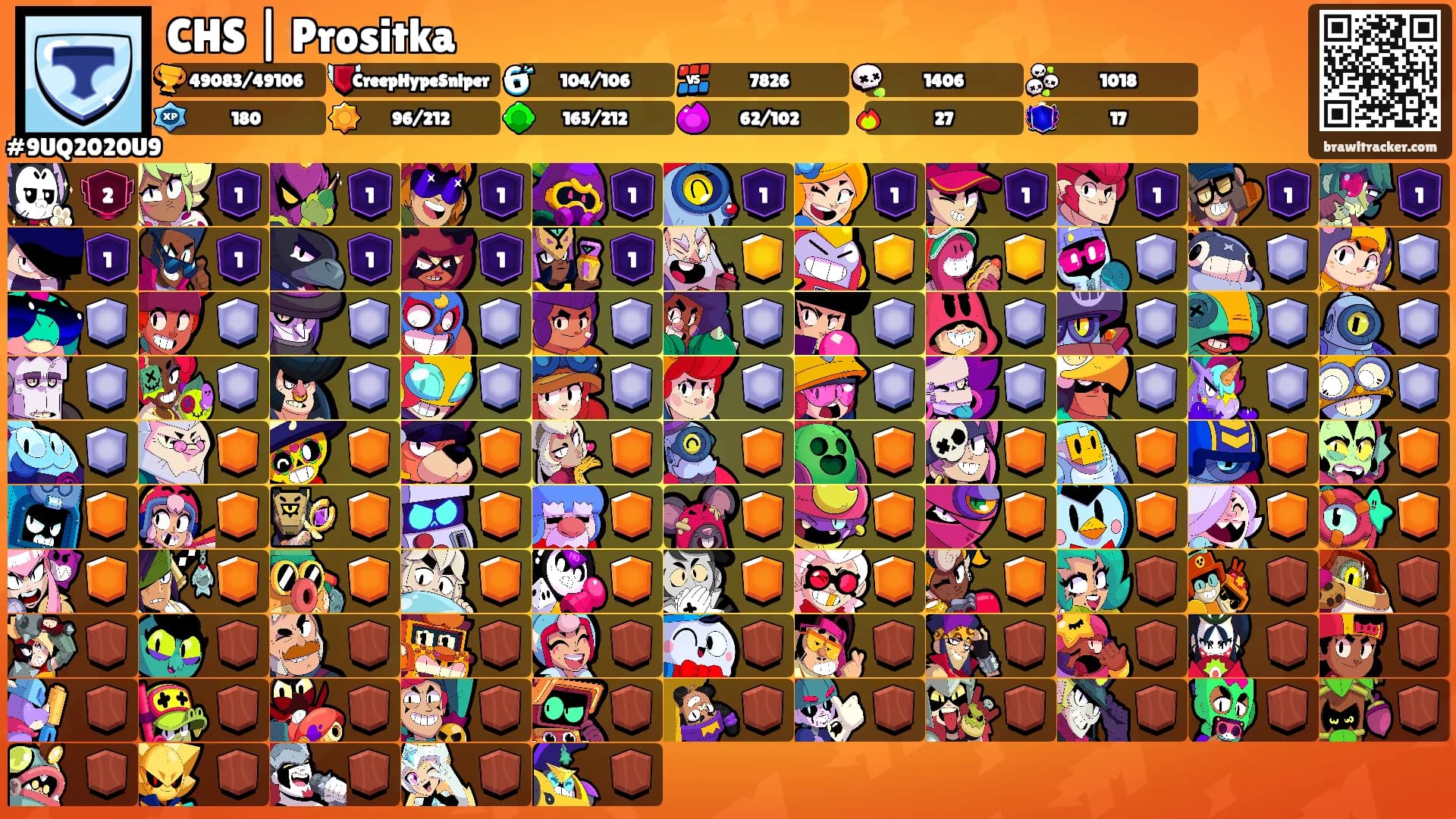 CHS | Prositka's Ranks