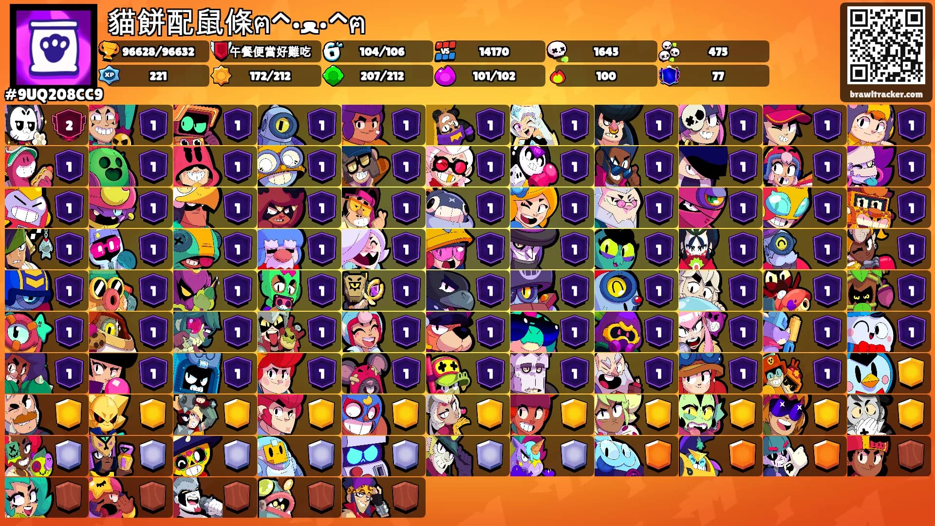 貓餅配鼠條ฅ^•ﻌ•^ฅ's Ranks