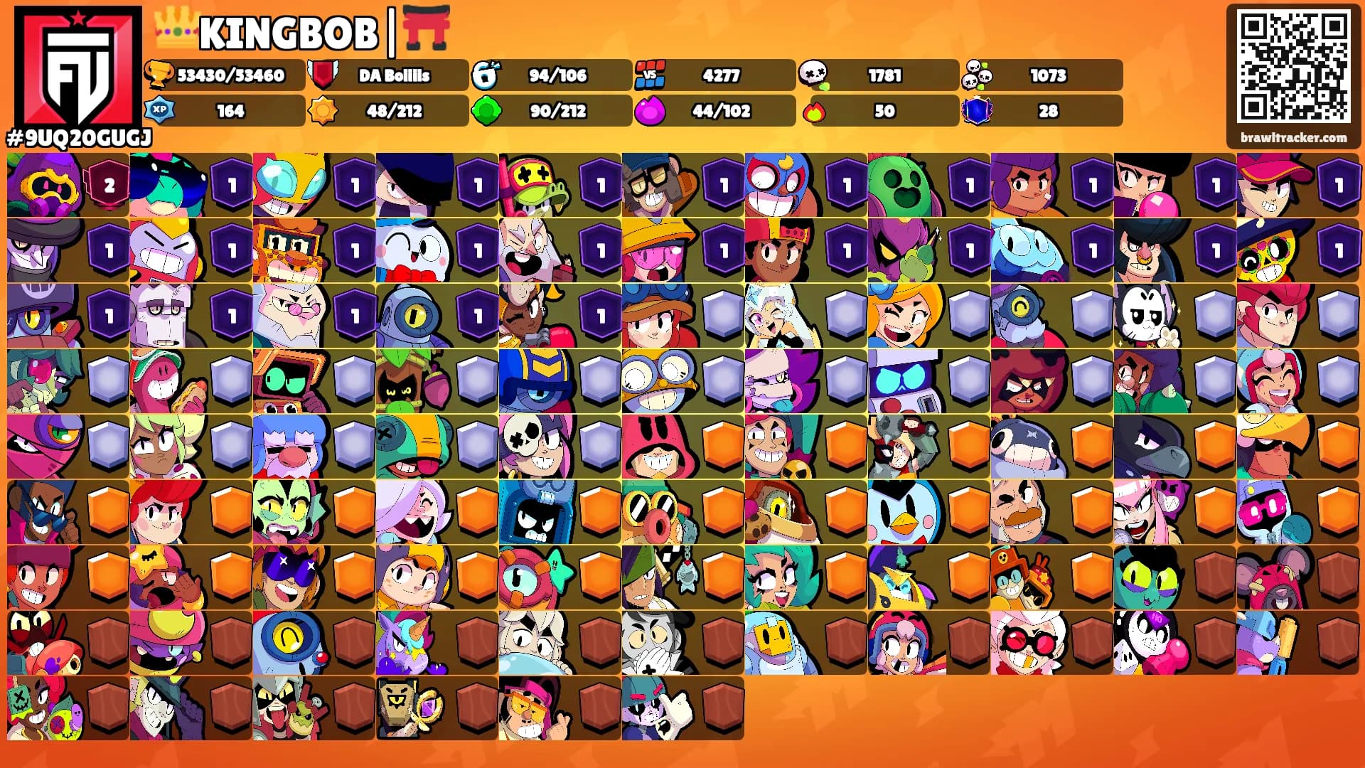 👑KINGBOB|⛩️'s Ranks