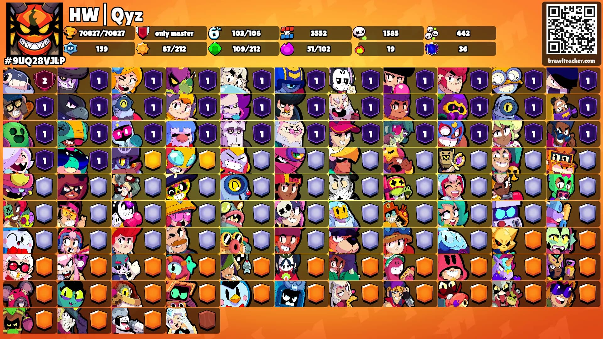 HW|Qyz's Ranks