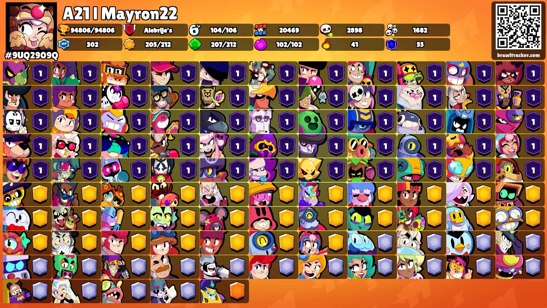 A21 l Mayron22's Ranks