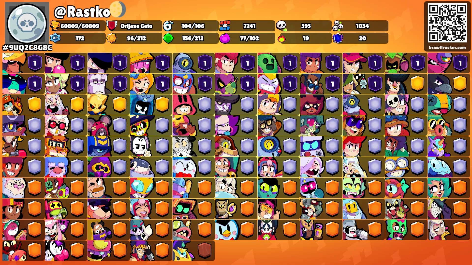 @Rastko🌖's Ranks