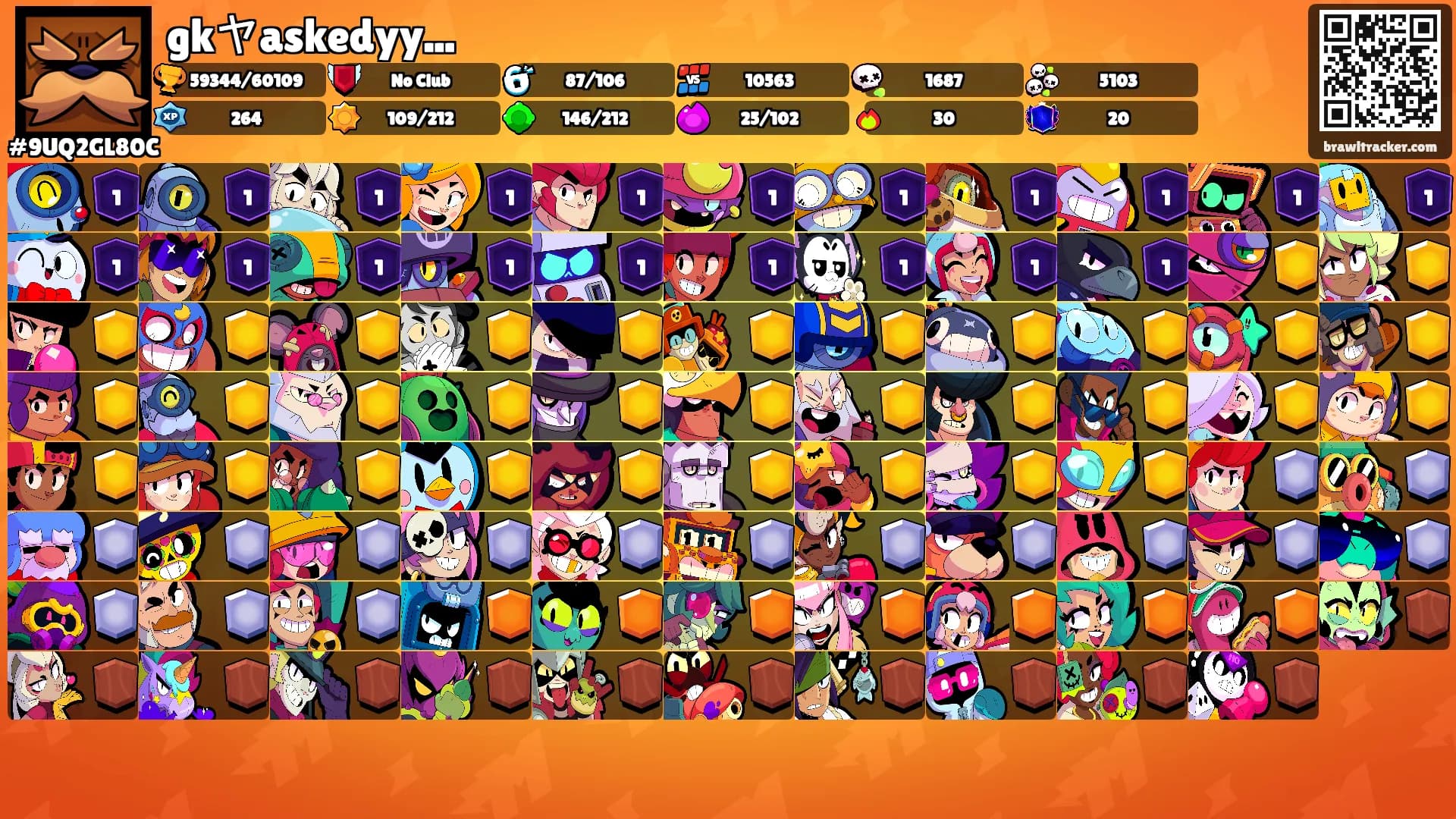 gkヤaskedyy...'s Ranks