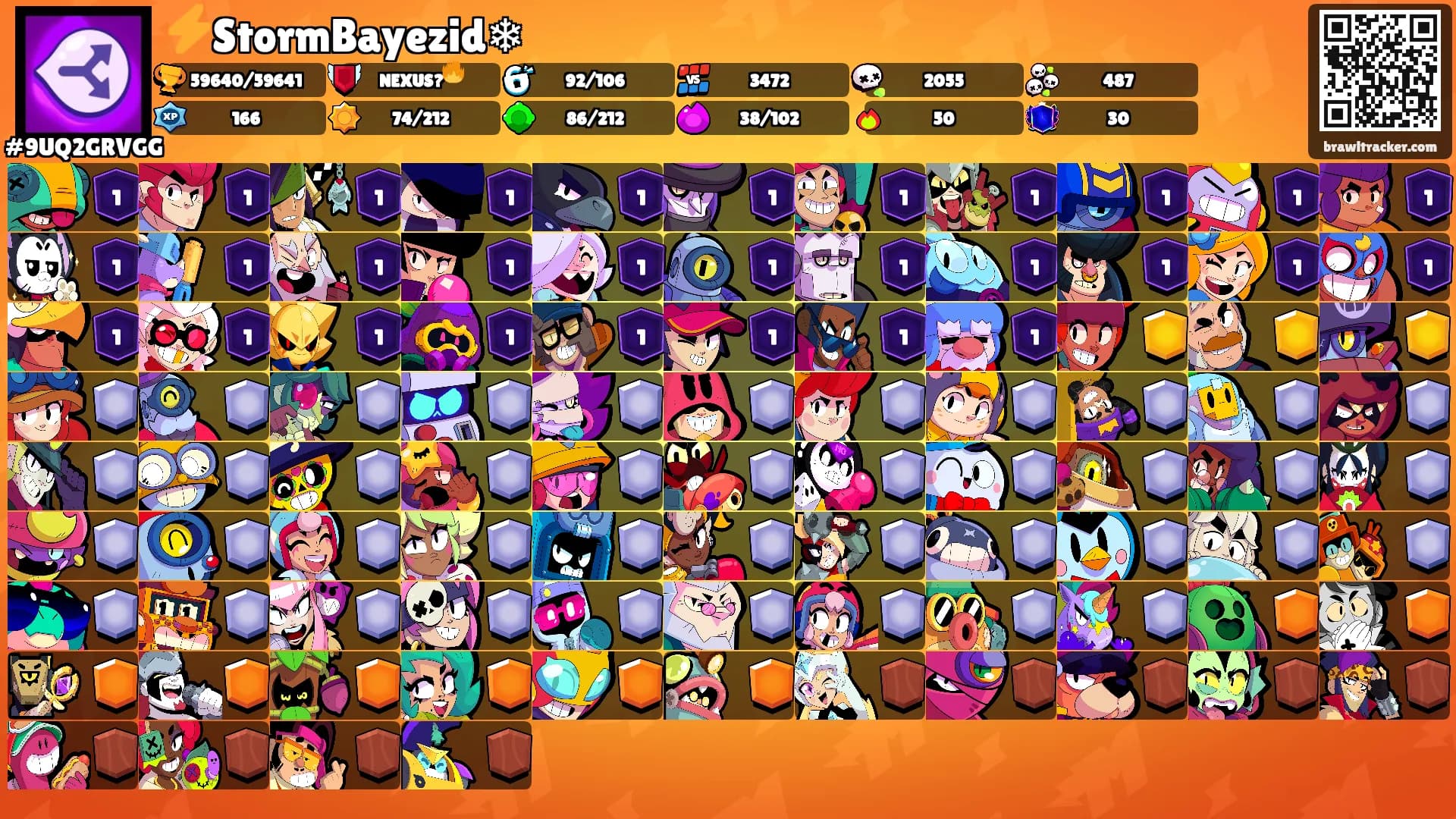 ⚡️StormBayezid❄'s Ranks