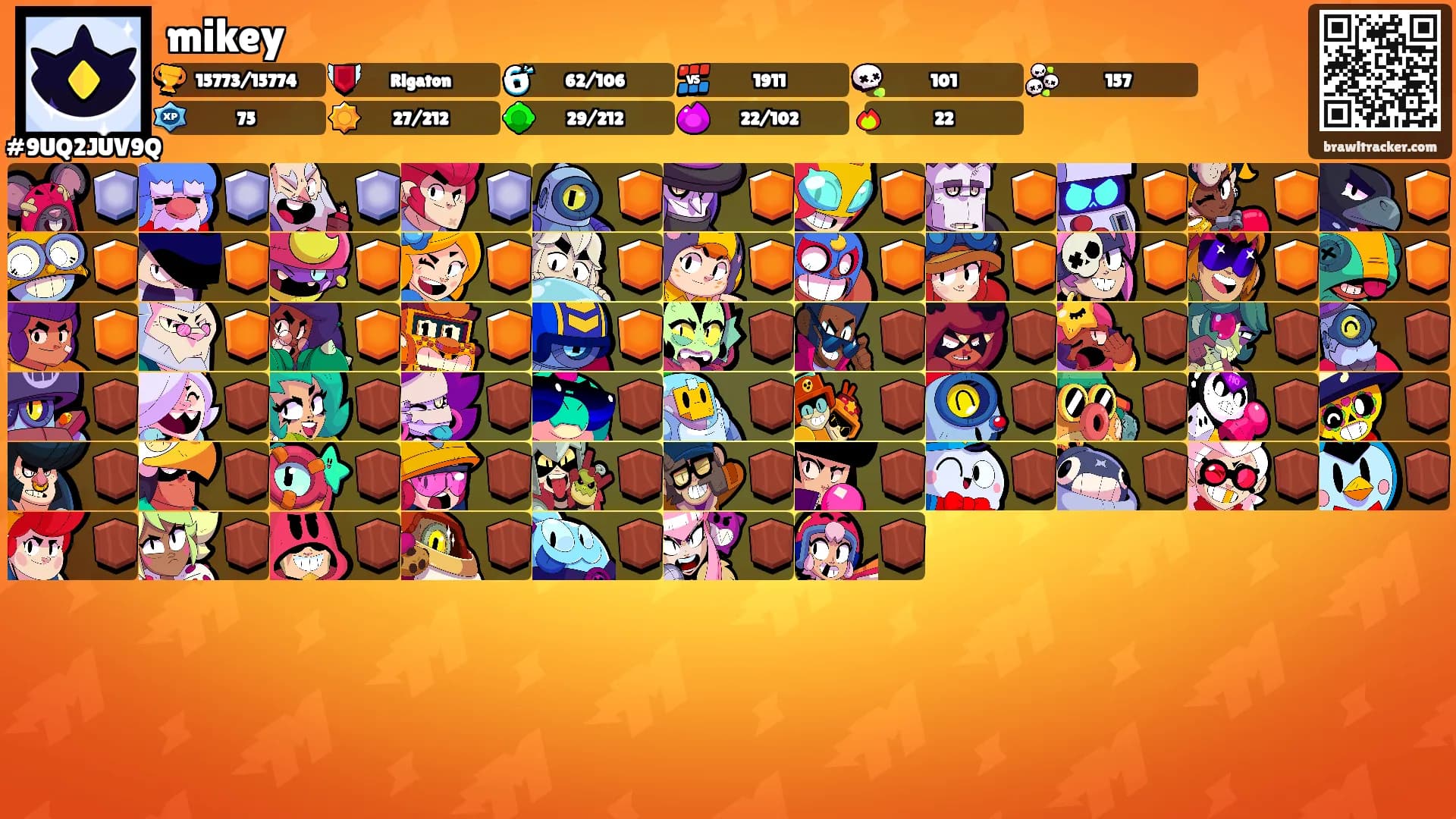 mikey's Ranks