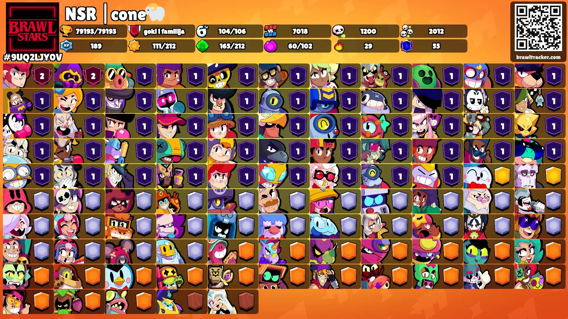 NSR |cone🐑's Ranks