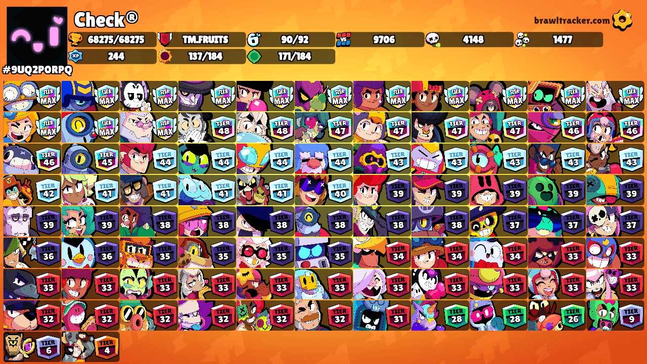 Check®'s Ranks