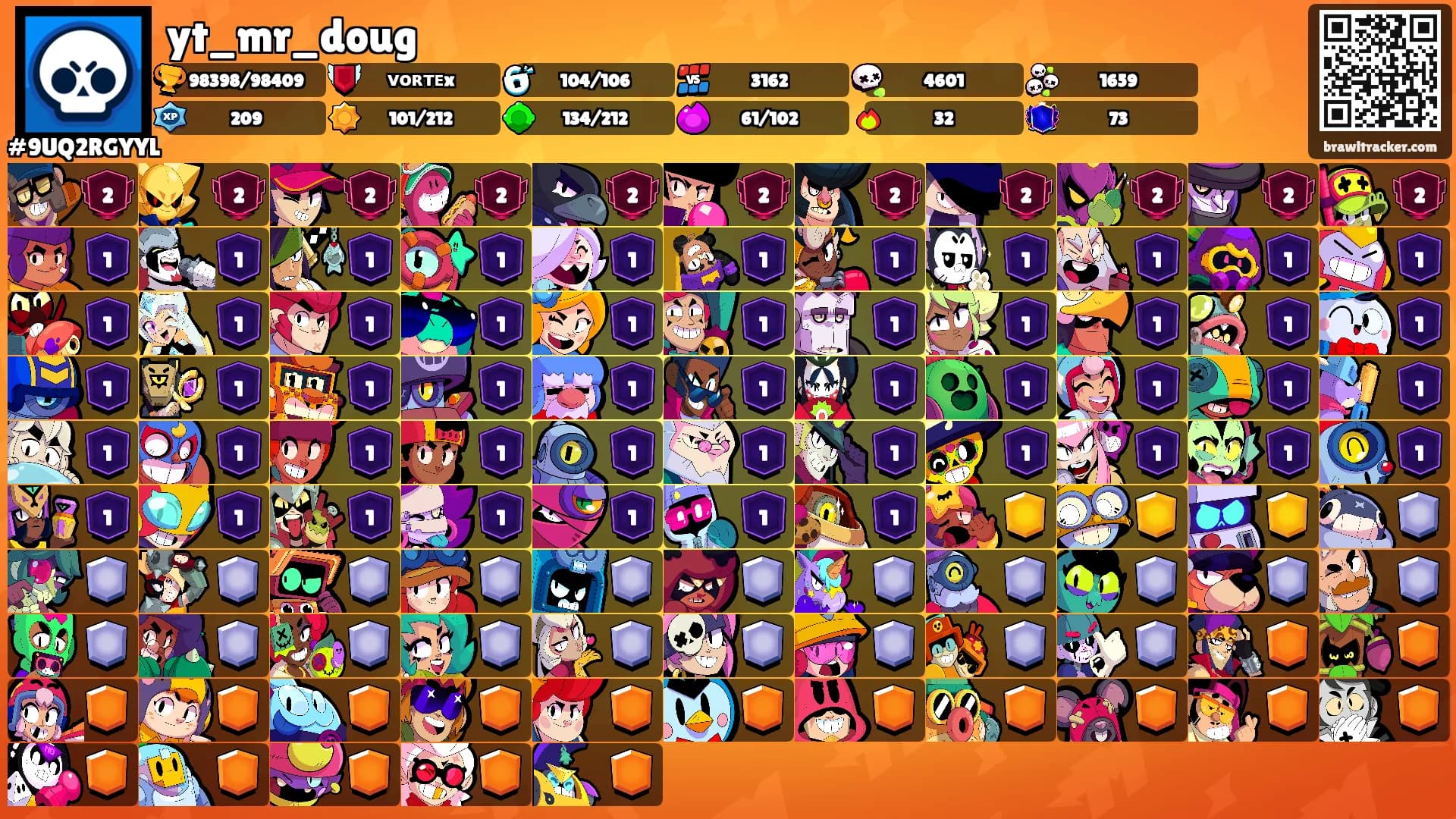 yt_mr_doug's Ranks