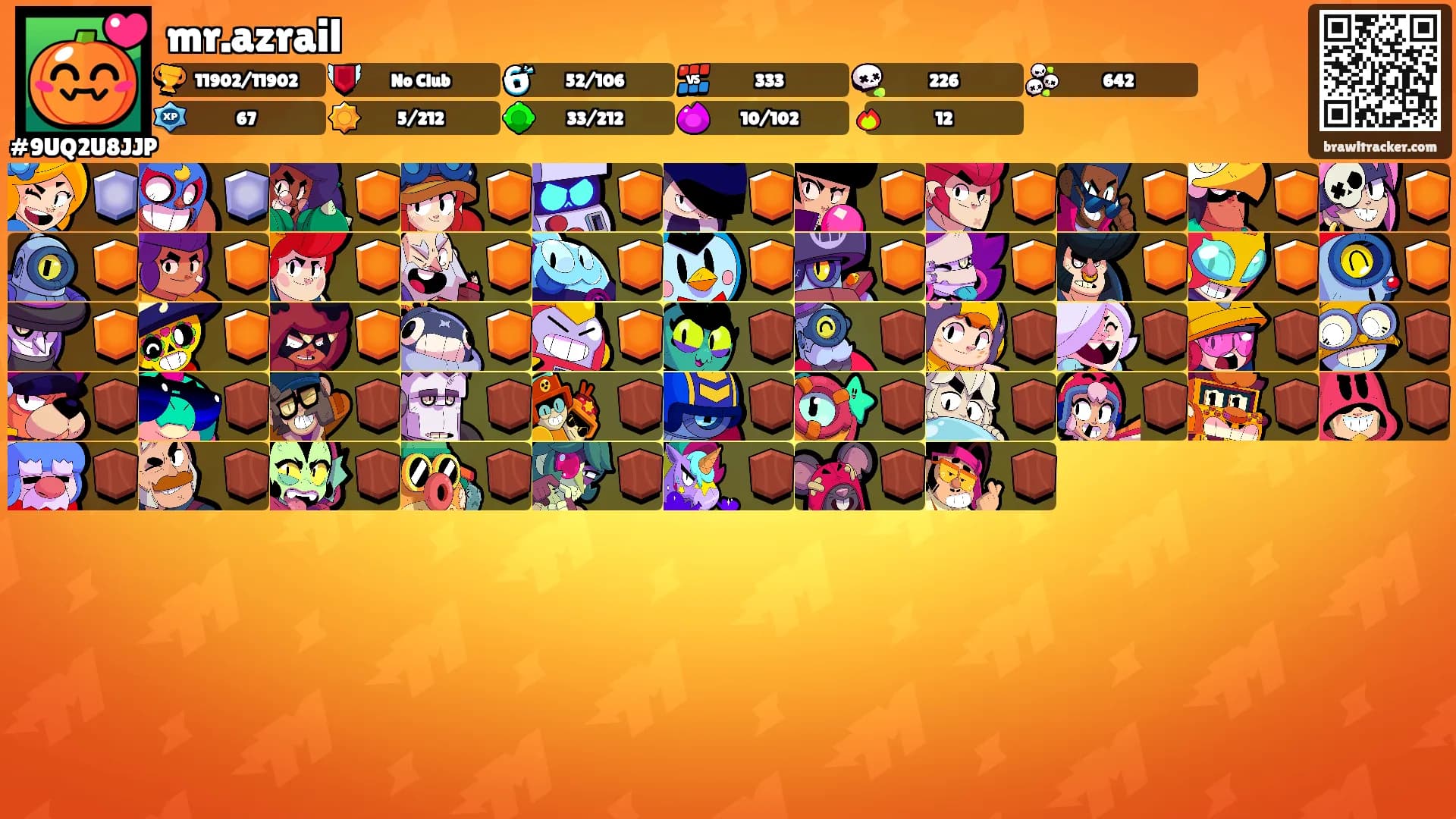 mr.azrail's Ranks