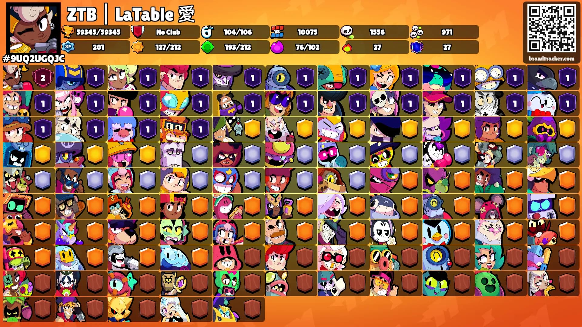 ZTB | LaTable 愛's Ranks