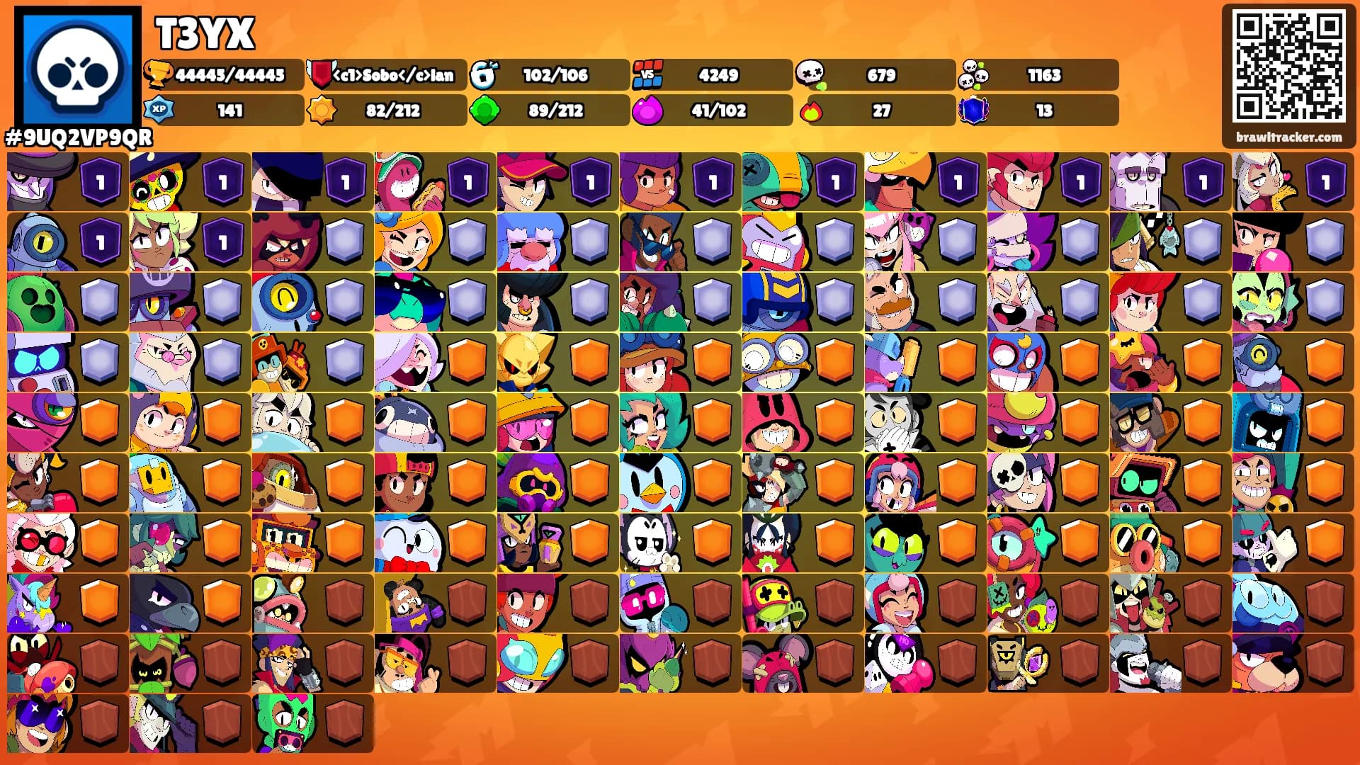 T3YX's Ranks