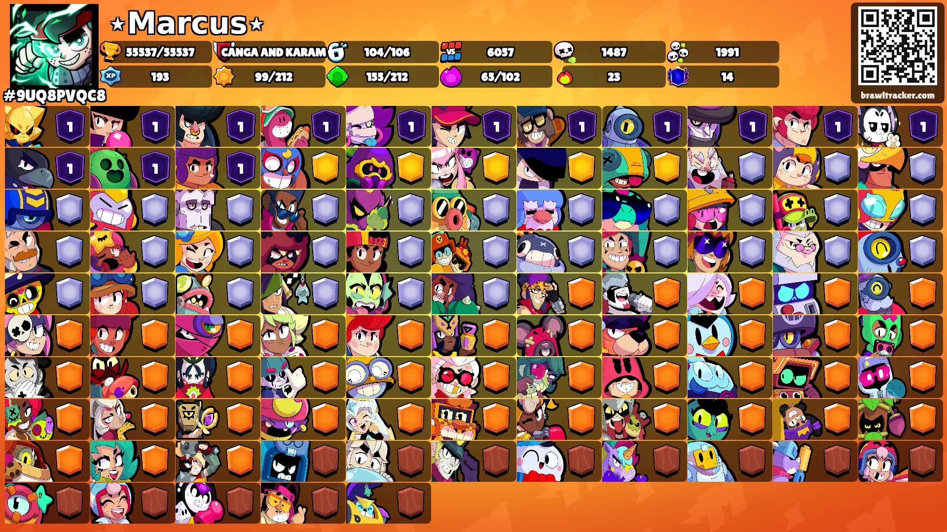 ⋆𝗠𝗮𝗿𝗰𝘂𝘀⋆'s Ranks
