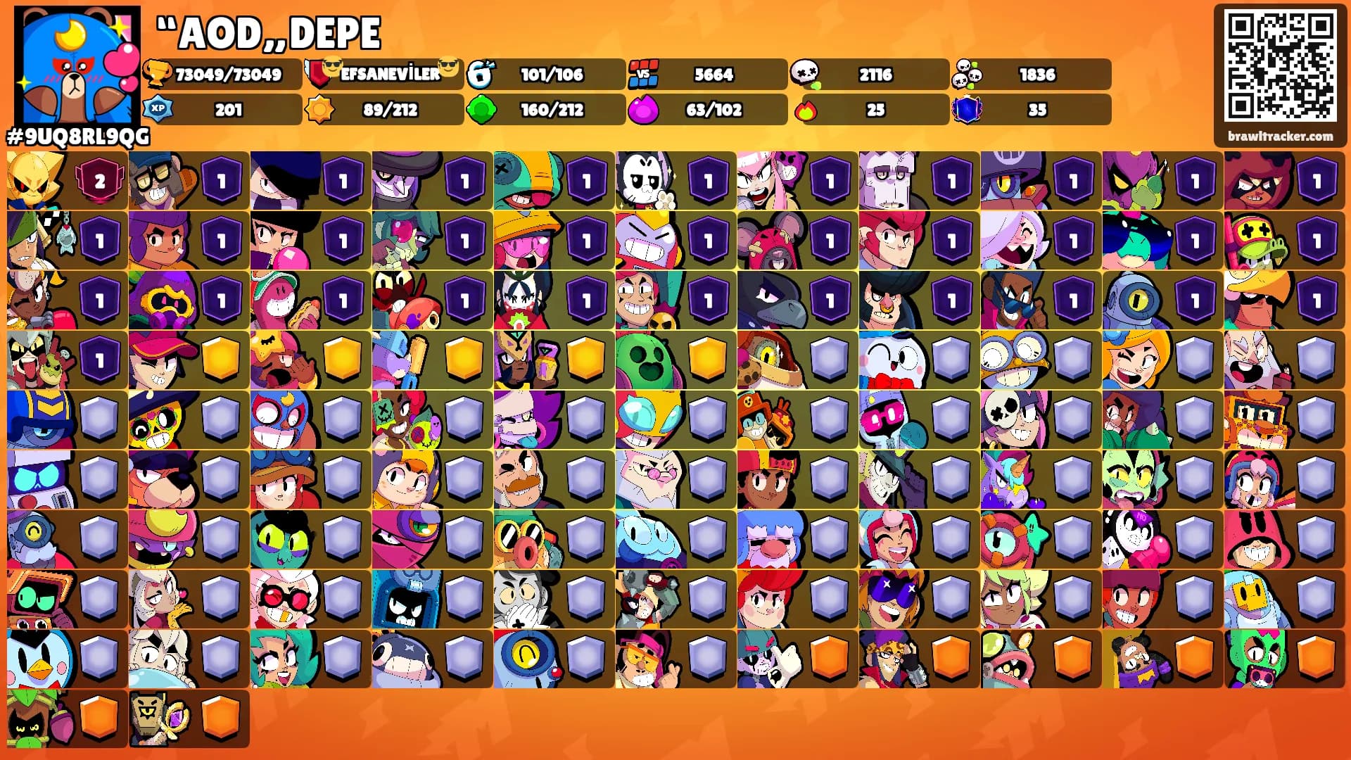 “AOD„DEPE's Ranks