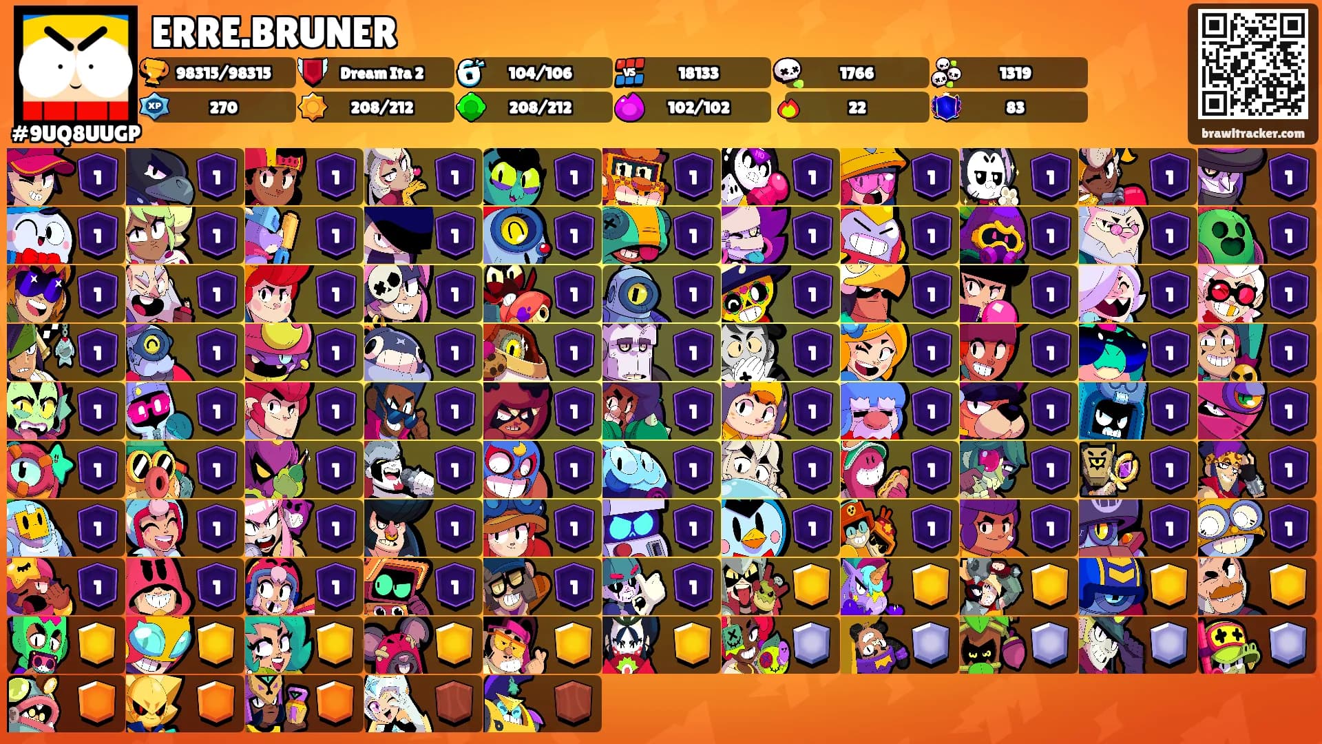ERRE.BRUNER's Ranks