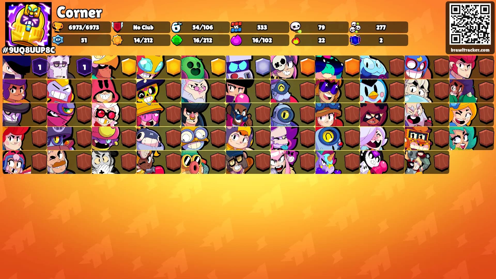 Corner's Ranks