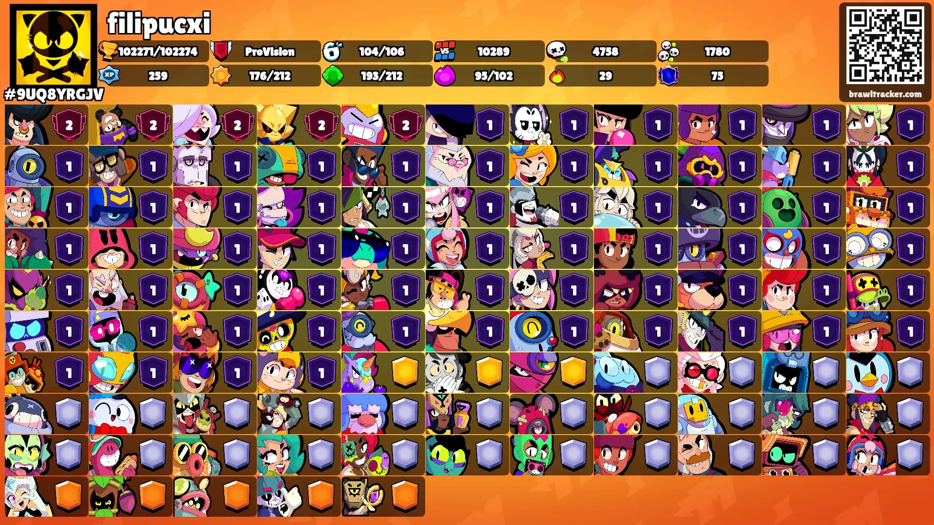 filipucxi's Ranks