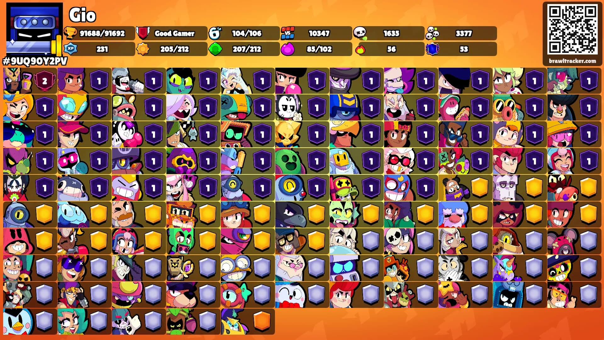 Gio's Ranks