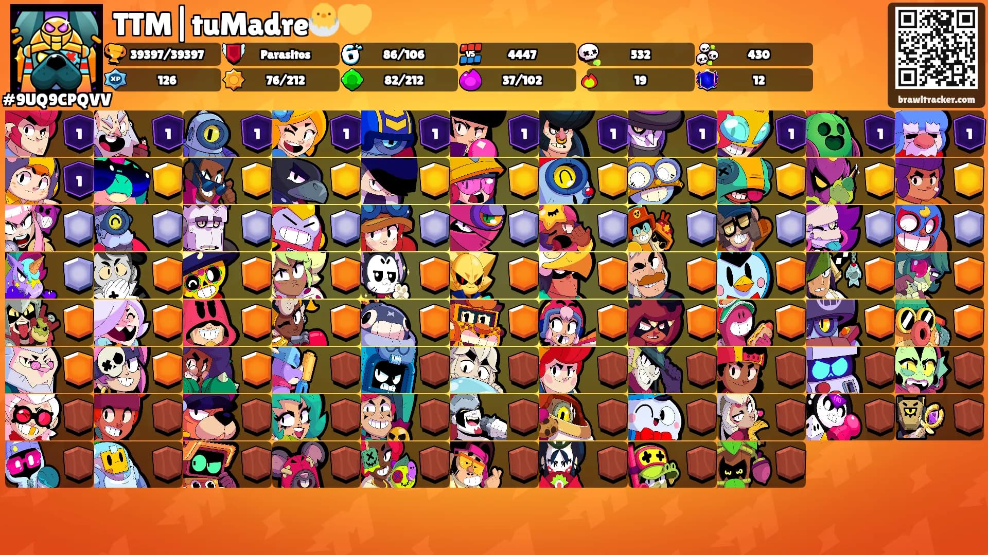 TTM|tuMadre🐣💛's Ranks
