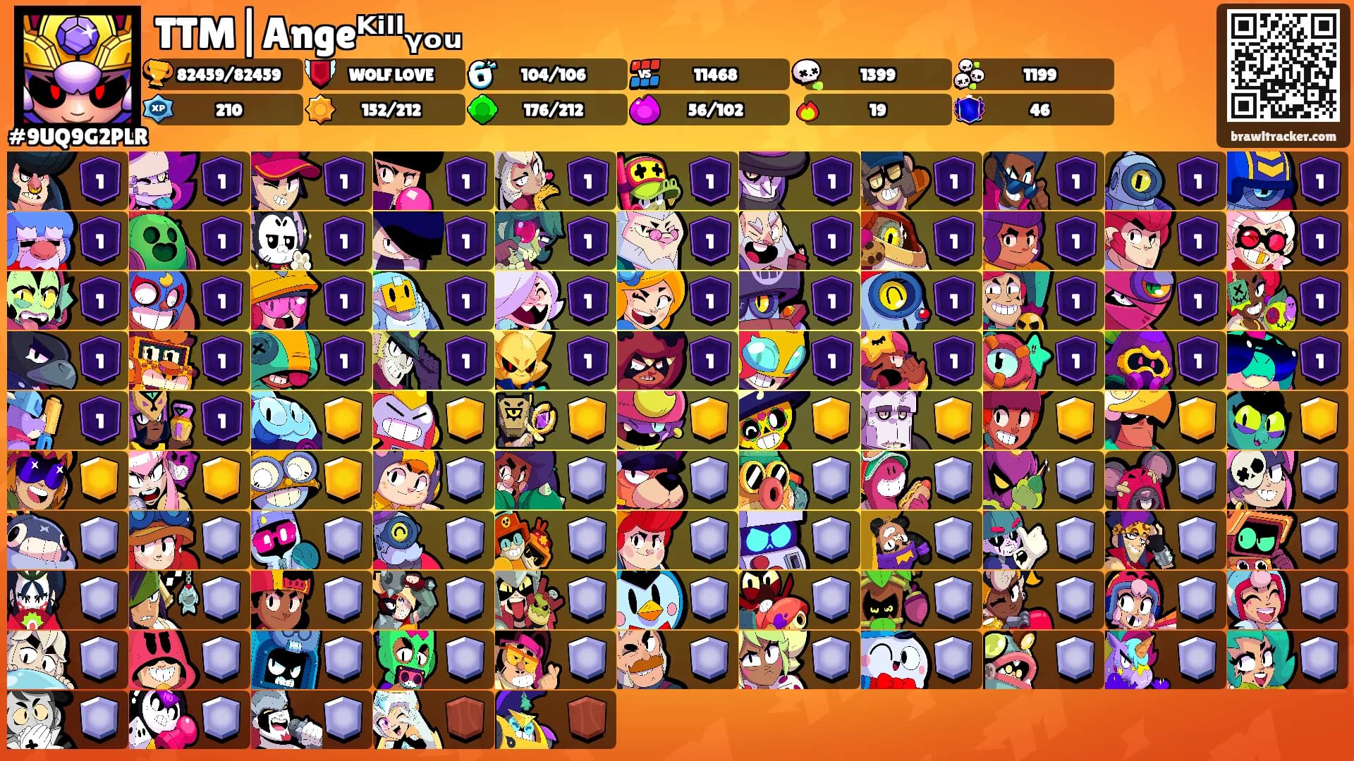 TTM|Angeᴷⁱˡˡᵧₒᵤ's Ranks