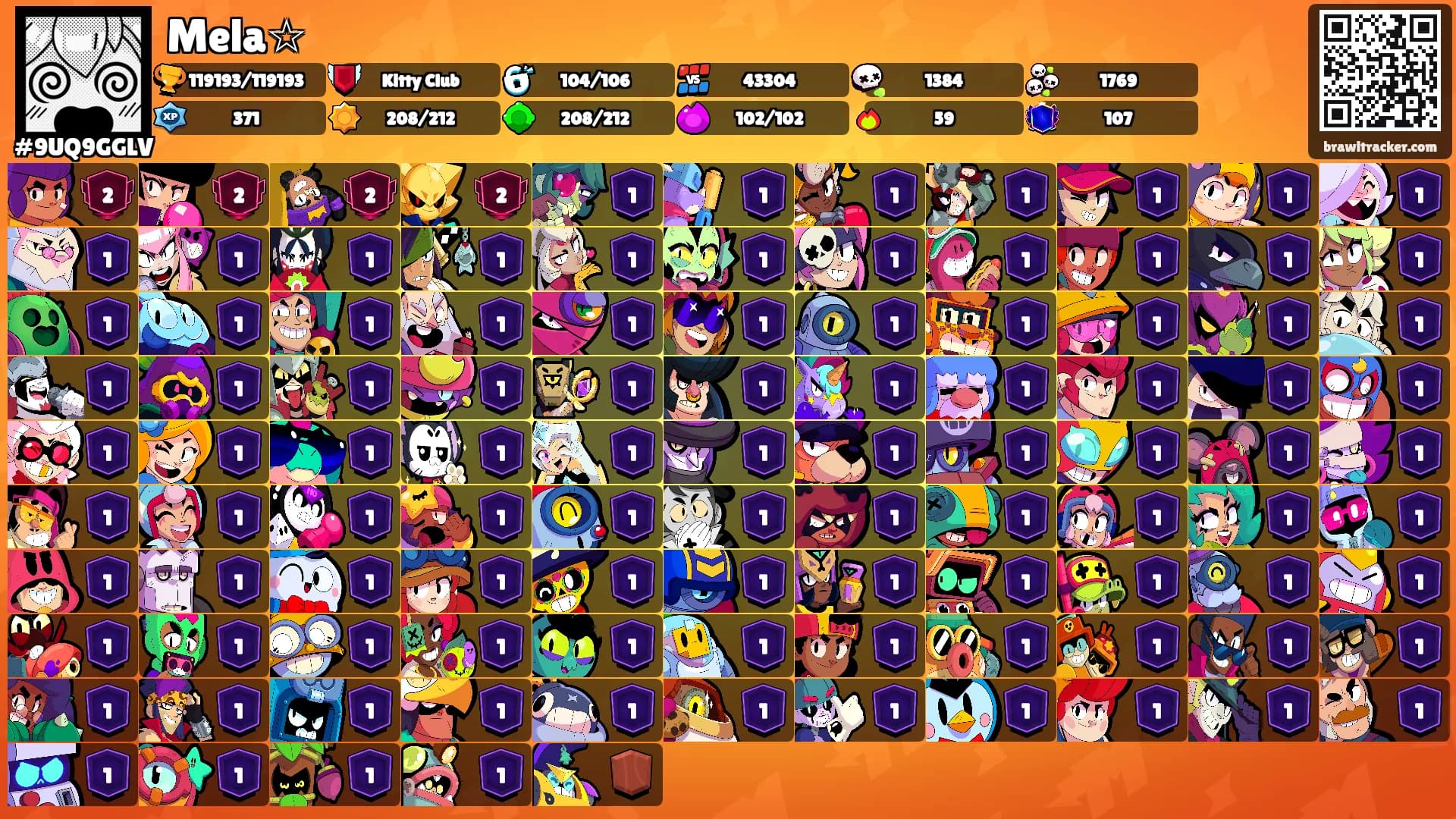 Mela☆'s Ranks