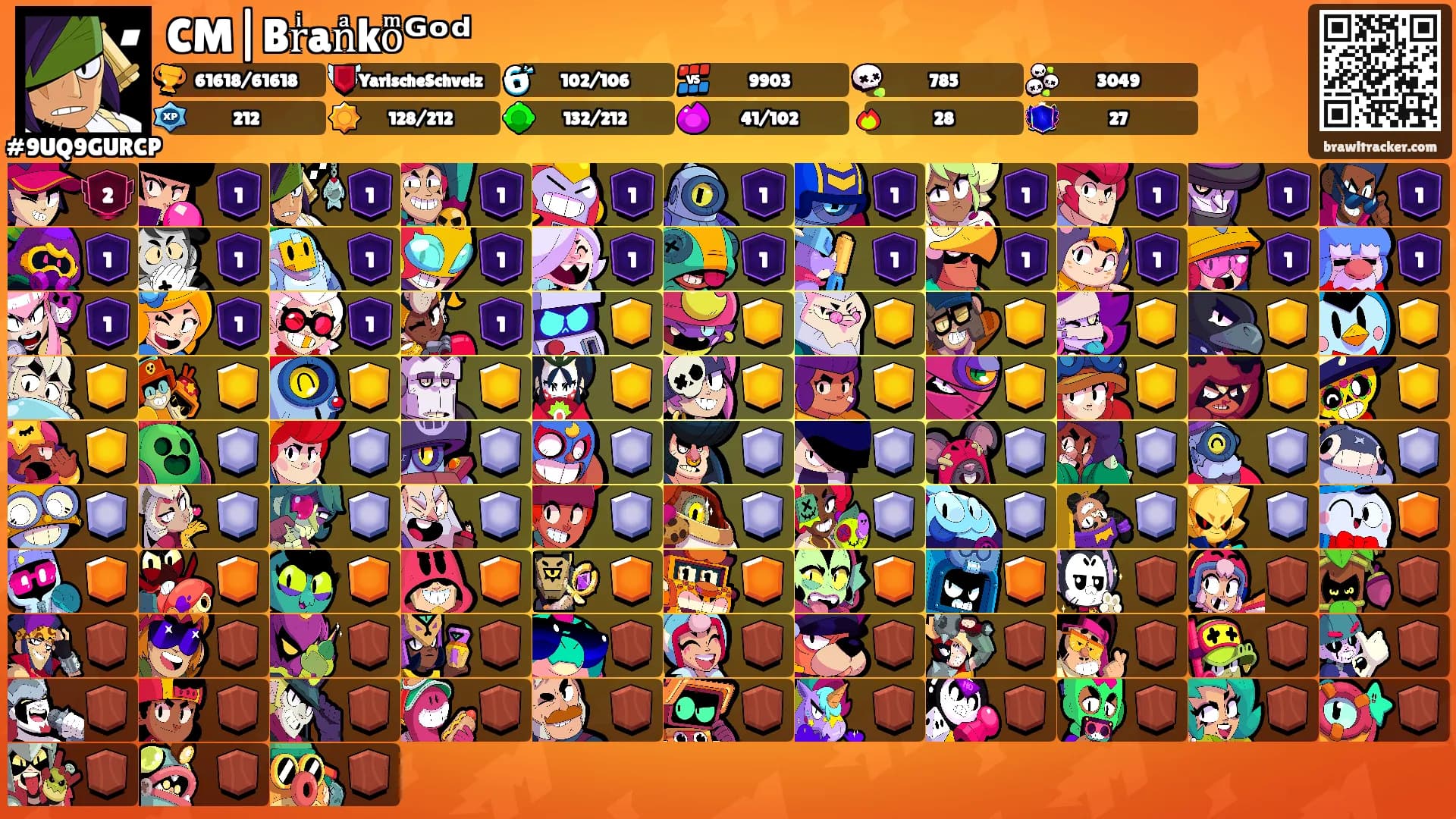 CM|Brͥanͣkoͫᴳᵒᵈ's Ranks