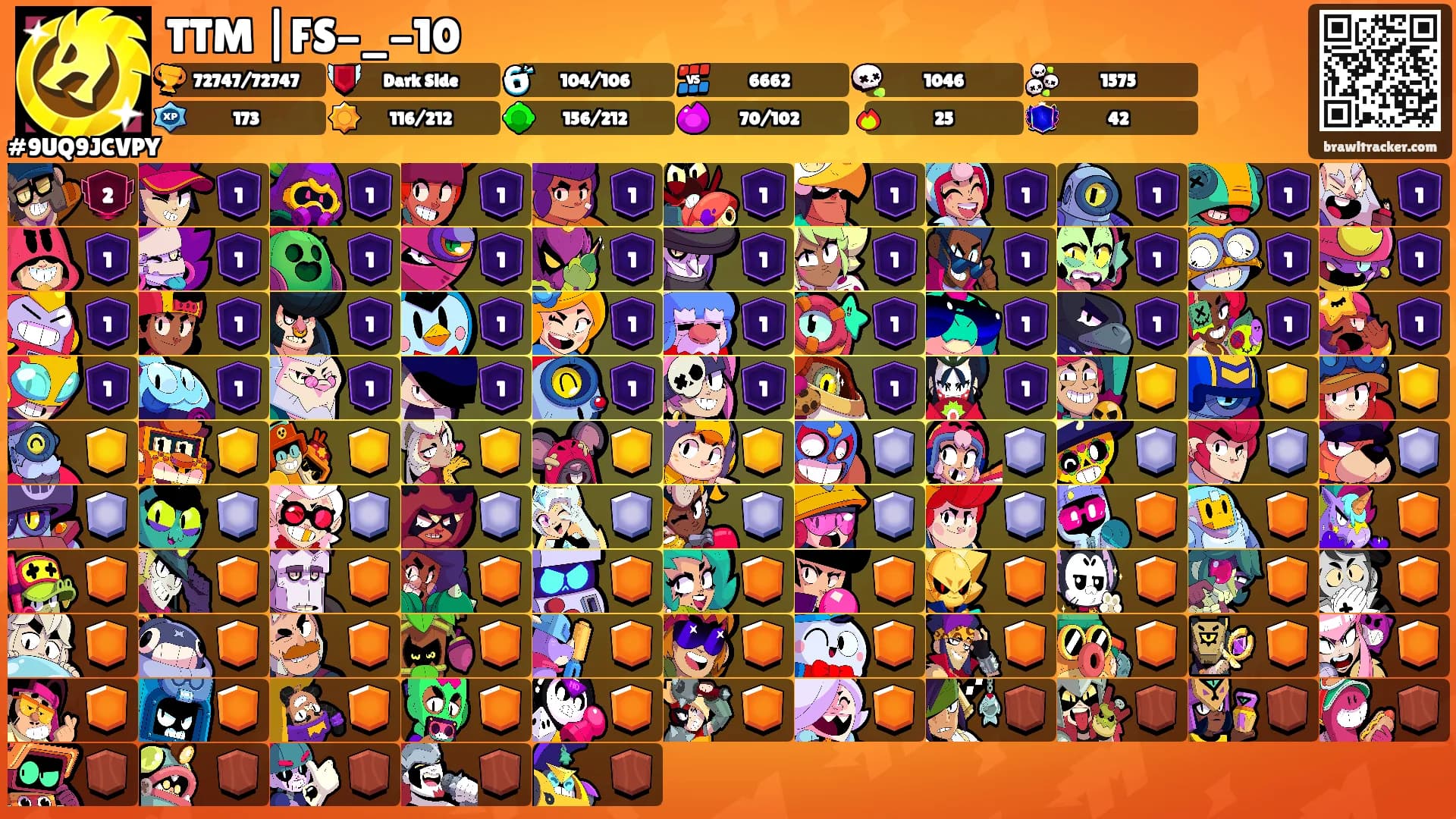TTM |FS-_-10's Ranks
